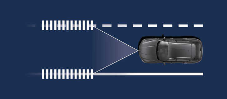 Advanced Driving Assistance Systems (ADAS)