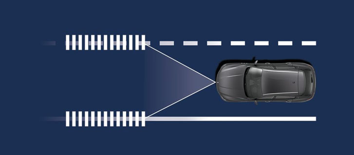 Advanced Driving Assistance Systems
