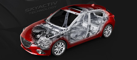2015 Mazda Mazda3 4-Door performance