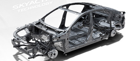 2015 Mazda Mazda6 performance