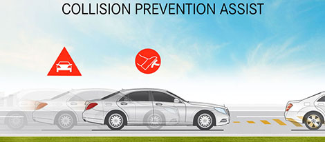 2018 Mercedes-Benz C Class Sedan Collision Prevention