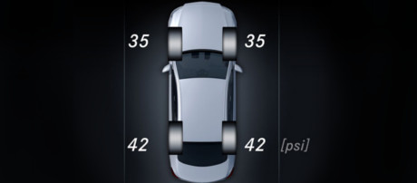 2018 Mercedes-Benz GLE Coupe Tire Pressure Monitoring