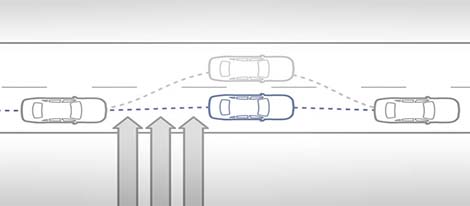 2018 Mercedes-Benz S Class Sedan Crosswind Assist