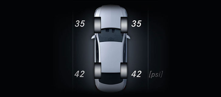 Advanced Tire Pressure Monitoring System