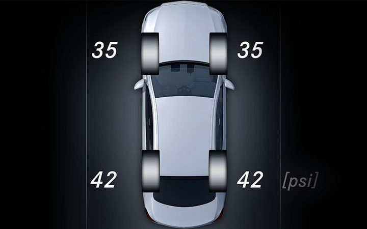 2020 Mercedes-Benz CLA Coupe safety