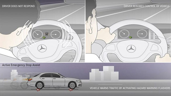 2021 Mercedes-Benz E-Class Wagon safety