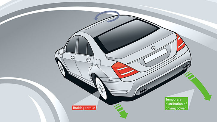 2021 Mercedes-Benz GLC Coupe performance