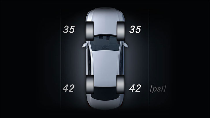 2022 Mercedes-Benz A-Class Sedan safety