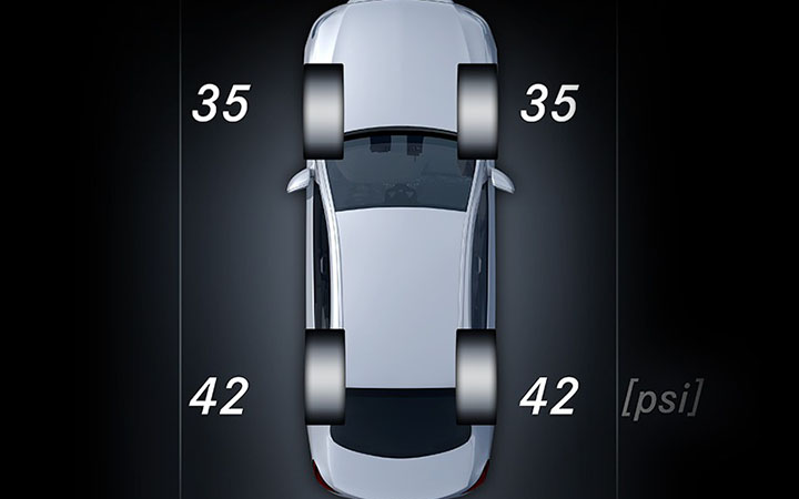 2022 Mercedes-Benz AMG C-Class Cabriolet safety