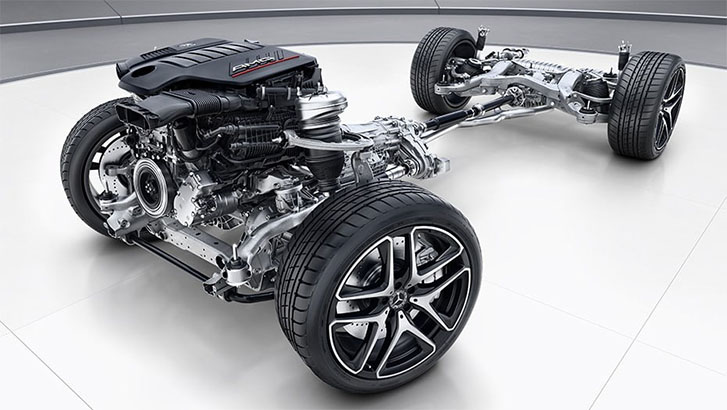 2023 Mercedes-Benz AMG GLE SUV performance