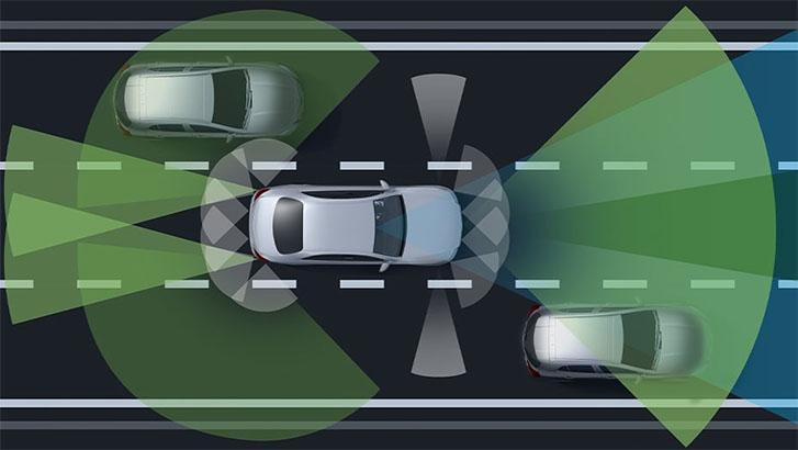 2023 Mercedes-Benz EQS SUV safety