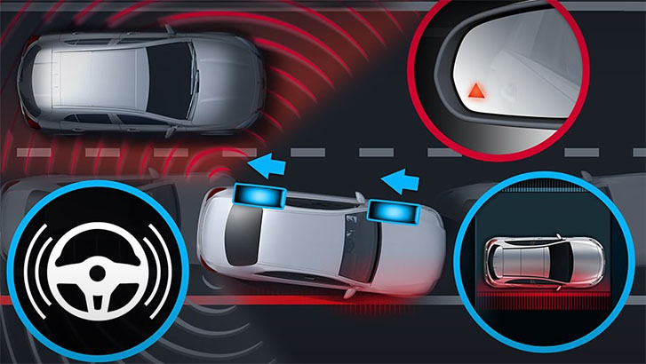 2023 Mercedes-Benz EQS SUV safety