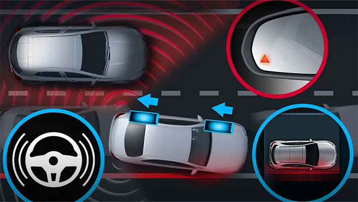 2025 Mercedes-Benz AMG GLB SUV safety