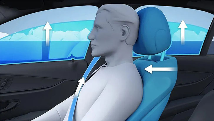 2025 Mercedes-Benz EQS SUV safety