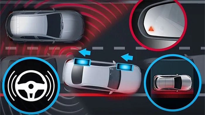 2026 Mercedes-Benz AMG EQE Sedan safety
