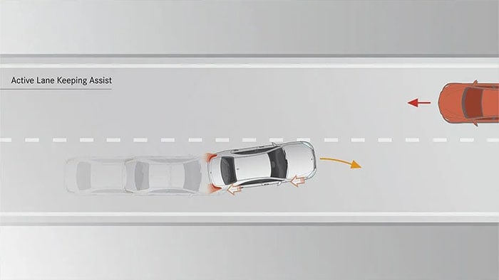 2026 Mercedes-Benz AMG S-Class Sedan safety