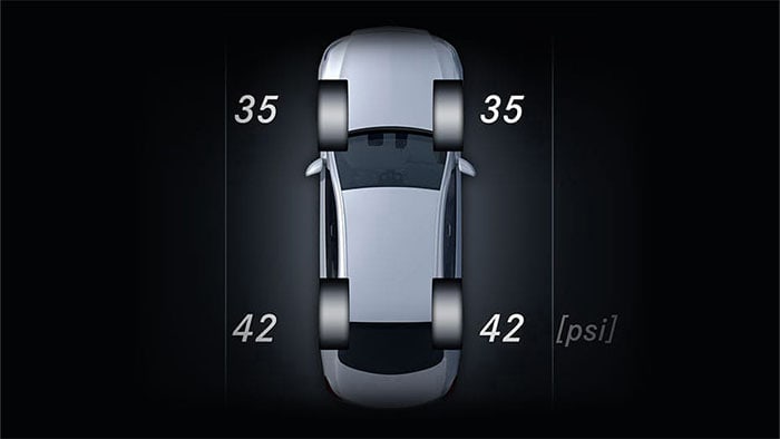2026 Mercedes-Benz E-Class Wagon safety