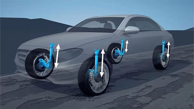 2026 Mercedes-Benz EQE SUV performance