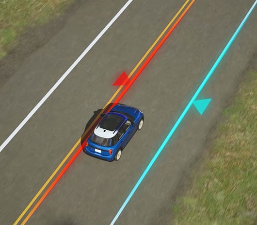 2027 Mini Cooper 4 Door safety