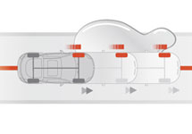 2013 MITSUBISHI Lancer Sportback safety