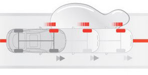 2013 MITSUBISHI Outlander Sport safety