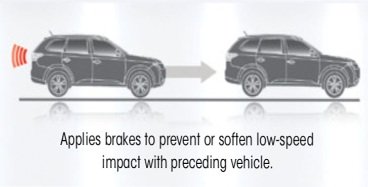 2014 MITSUBISHI Outlander safety