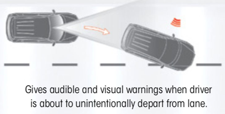 2014 MITSUBISHI Outlander safety