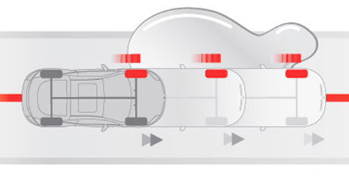 2015 MITSUBISHI Lancer safety