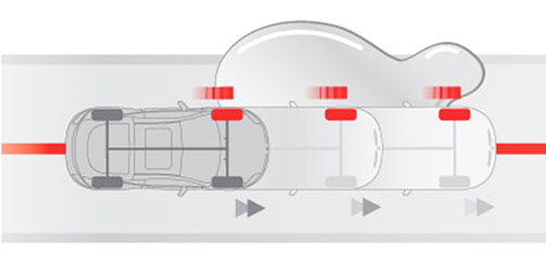 2016 MITSUBISHI I-Miev safety