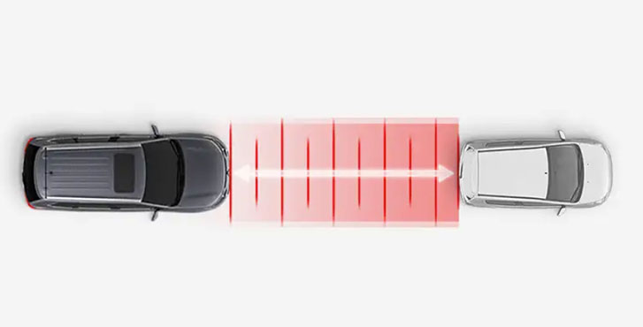 Adaptive Cruise Control