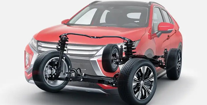 2020 MITSUBISHI Eclipse Cross performance