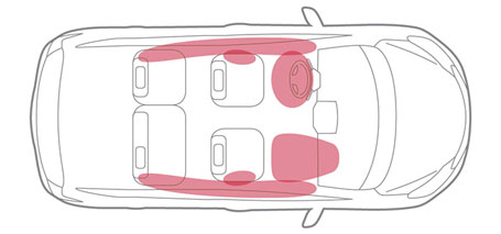 2014 Nissan Maxima safety