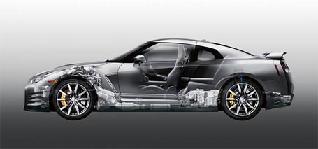 2015 Nissan GT-R performance