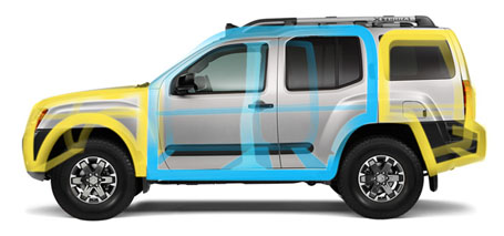 2015 Nissan Xterra safety