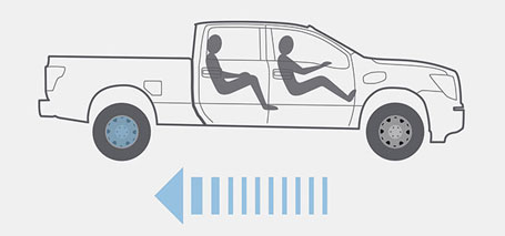 2016 Nissan Titan Electronic Brake Force Distribution