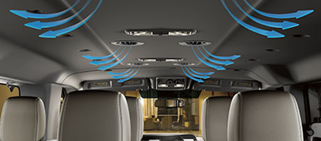 2017 Nissan NV Passenger comfort