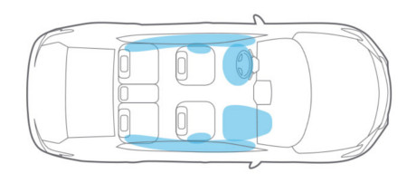 Nissan Advanced Air Bag System