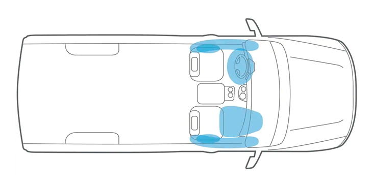 2018 Nissan NV Cargo safety