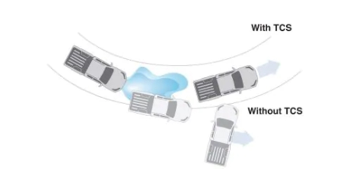 2019 Nissan Frontier safety