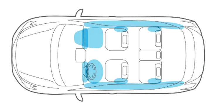 2019 Nissan Murano safety