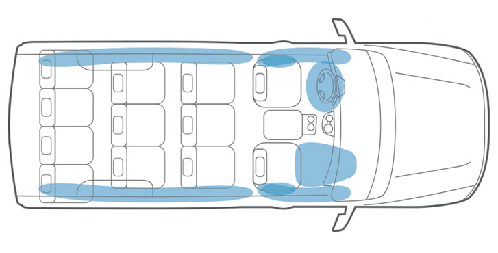 2019 Nissan NV Passenger safety