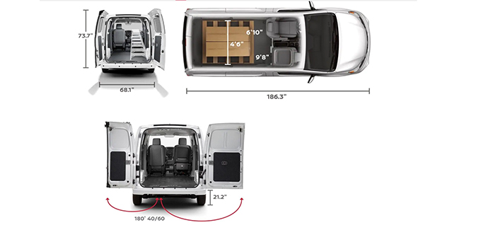 2019 Nissan NV200 Compact Cargo appearance