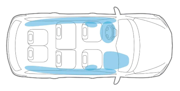 El Sistema Avanzado De Bolsas De Aire De Nissan