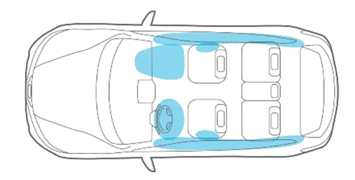 2019 Nissan Rogue Sport safety