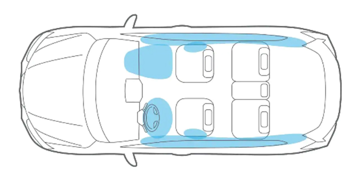 El Sistema De Bolsas De Aire Avanzado De Nissan