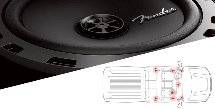 FENDER® PREMIUM AUDIO SYSTEM