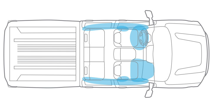 2019 Nissan Titan XD safety