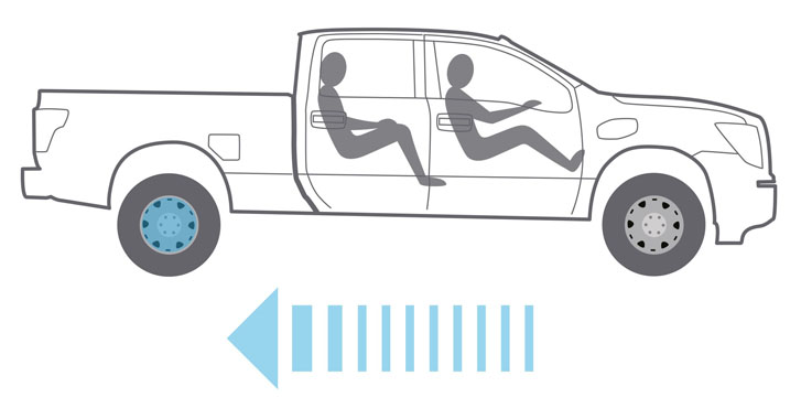 ELECTRONIC BRAKE FORCE DISTRIBUTION