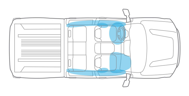 Six Standard Air Bags