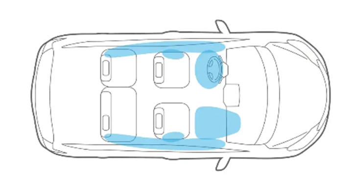 El sistema de bolsas de aire avanzado de Nissan